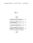 MOBILE TERMINAL AND ELECTRONIC COMMUNICATION METHOD USING THE SAME diagram and image