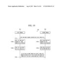 MOBILE TERMINAL AND ELECTRONIC COMMUNICATION METHOD USING THE SAME diagram and image