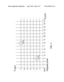 METHOD FOR OBJECT ROTATING BY UTILIZING COORDINATE AXIS RATIO AND     DIFFERENCE diagram and image