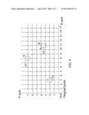 METHOD FOR OBJECT ROTATING BY UTILIZING COORDINATE AXIS RATIO AND     DIFFERENCE diagram and image