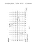 METHOD FOR OBJECT ROTATING BY UTILIZING COORDINATE AXIS RATIO AND     DIFFERENCE diagram and image