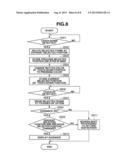 DISPLAY CONTROL APPARATUS AND CONTROL METHOD OF DISPLAY CONTROL APPARATUS diagram and image