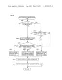 DISPLAY DEVICE WITH TOUCH PANEL diagram and image