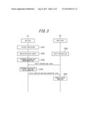 TACTILE SENSATION PROVIDING APPARATUS AND CONTROL METHOD FOR TACTILE     SENSATION PROVIDING APPARATUS diagram and image