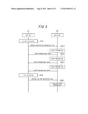 TACTILE SENSATION PROVIDING APPARATUS AND CONTROL METHOD FOR TACTILE     SENSATION PROVIDING APPARATUS diagram and image