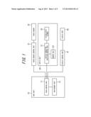 TACTILE SENSATION PROVIDING APPARATUS AND CONTROL METHOD FOR TACTILE     SENSATION PROVIDING APPARATUS diagram and image