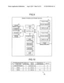 ELECTRONIC DEVICE, CONTROL METHOD, AND CONTROL PROGRAM diagram and image