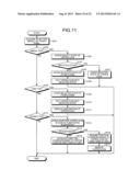 ELECTRONIC DEVICE, CONTROL METHOD, AND CONTROL PROGRAM diagram and image