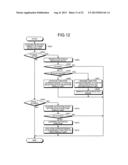 ELECTRONIC DEVICE, CONTROL METHOD, AND CONTROL PROGRAM diagram and image