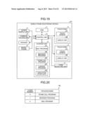 ELECTRONIC DEVICE, CONTROL METHOD, AND CONTROL PROGRAM diagram and image