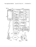 FINGER IDENTIFICATION ON A TOUCHSCREEN diagram and image