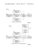 FINGER IDENTIFICATION ON A TOUCHSCREEN diagram and image