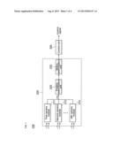 USER INTERFACE DEVICE AND METHOD OF PROVIDING USER INTERFACE diagram and image