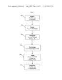 SYSTEM AND METHODS FOR EXTRACTION OF THRESHOLD AND MOBILITY PARAMETERS IN     AMOLED DISPLAYS diagram and image