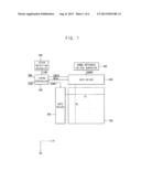 METHOD OF COMPENSATING A STAIN, A METHOD OF DRIVING A DISPLAY PANEL HAVING     THE METHOD OF COMPENSATING A STAIN AND A  DISPLAY APPARATUS FOR     PERFORMING THE METHOD OF DRIVING THE DISPLAY PANEL diagram and image