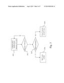 VIEW SYNTHESIS METHOD CAPABLE OF DEPTH MISMATCHING CHECKING AND DEPTH     ERROR COMPENSATION diagram and image