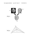 IMAGE-BASED MULTI-VIEW 3D FACE GENERATION diagram and image