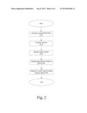 Auto White Balance Algorithm Using RGB Product Measure diagram and image