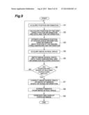 OBJECT DISPLAY DEVICE, OBJECT DISPLAY METHOD, AND OBJECT DISPLAY PROGRAM diagram and image