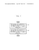 METHOD OF STORING DATA, METHOD OF COMPENSATING DATA, AND DISPLAY DEVICE     FOR PERFORMING THE SAME diagram and image