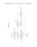 MOBILE TERMINAL AND CONTROLLING METHOD THEREOF diagram and image