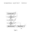 Method for Managing Screen Orientation of a Portable Electronic Device diagram and image