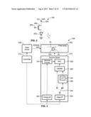 DRIVING SYSTEM FOR ACTIVE-MATRIX DISPLAYS diagram and image