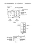 DRIVING SYSTEM FOR ACTIVE-MATRIX DISPLAYS diagram and image