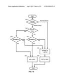 DRIVING SYSTEM FOR ACTIVE-MATRIX DISPLAYS diagram and image