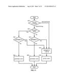 DRIVING SYSTEM FOR ACTIVE-MATRIX DISPLAYS diagram and image