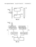 DRIVING SYSTEM FOR ACTIVE-MATRIX DISPLAYS diagram and image