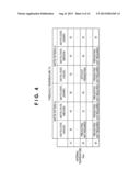 THERMAL PRINTER AND PROTECTION COAT PRINT METHOD diagram and image