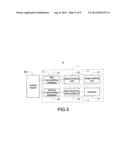 INTEGRATED MODULE FOR WIRELESS NETWORK AND VIDEOCONFERENCE diagram and image