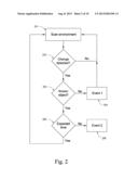 OCCUPANCY SENSOR AND ASSOCIATED METHODS diagram and image