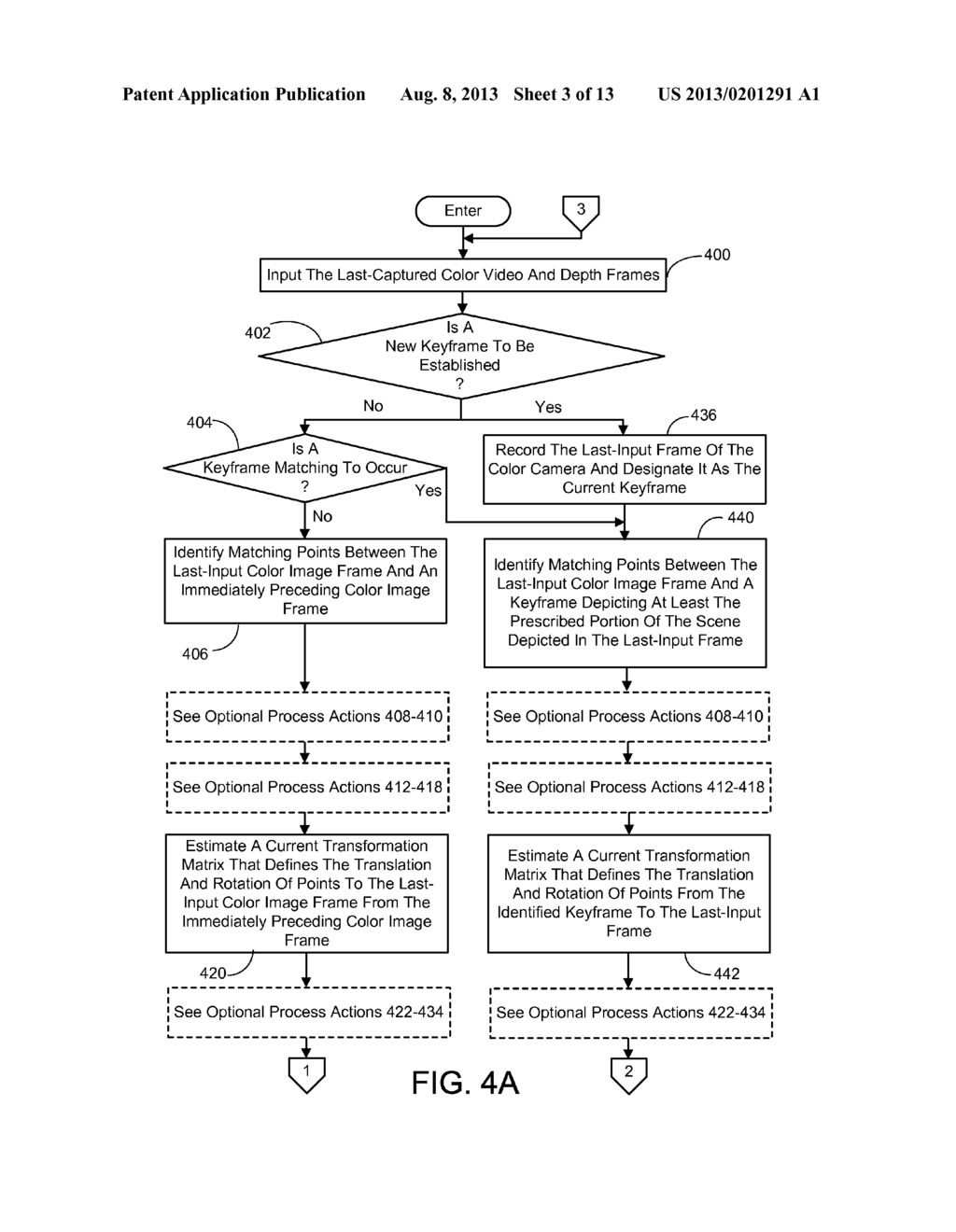 HEAD POSE TRACKING USING A DEPTH CAMERA - diagram, schematic, and image 04