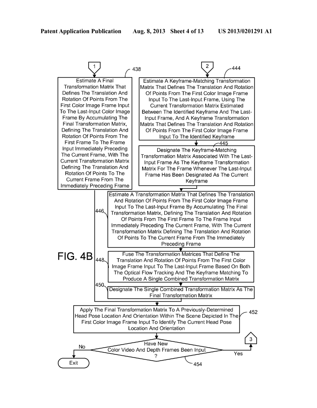 HEAD POSE TRACKING USING A DEPTH CAMERA - diagram, schematic, and image 05