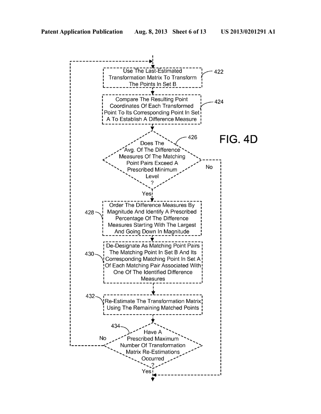 HEAD POSE TRACKING USING A DEPTH CAMERA - diagram, schematic, and image 07