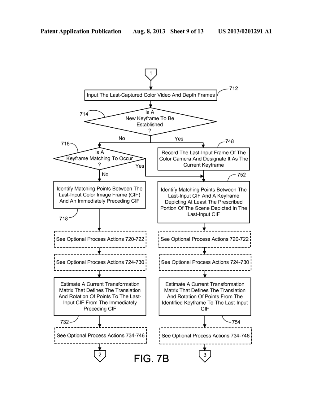 HEAD POSE TRACKING USING A DEPTH CAMERA - diagram, schematic, and image 10