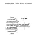 IMAGE DISPLAY DEVICE AND METHOD, AS WELL AS PROGRAM diagram and image