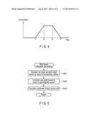 APPARATUS FOR ESTIMATING SHAPE OF INSERTION PORTION diagram and image