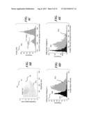 BLOOD AND CELL ANALYSIS USING AN IMAGING FLOW CYTOMETER diagram and image