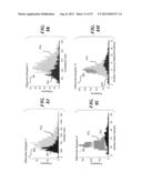 BLOOD AND CELL ANALYSIS USING AN IMAGING FLOW CYTOMETER diagram and image