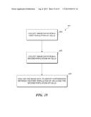 BLOOD AND CELL ANALYSIS USING AN IMAGING FLOW CYTOMETER diagram and image