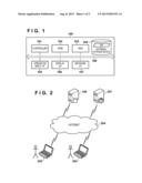 IMAGE MANAGEMENT APPARATUS AND CONTROL METHOD THEREOF diagram and image