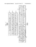 METHOD OF CHANGING AN OPERATION MODE OF A CAMERA IMAGE SENSOR diagram and image