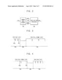 METHOD OF CHANGING AN OPERATION MODE OF A CAMERA IMAGE SENSOR diagram and image