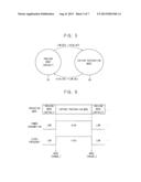 METHOD OF CHANGING AN OPERATION MODE OF A CAMERA IMAGE SENSOR diagram and image