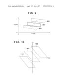 IMAGE CAPTURING APPARATUS AND METHOD FOR CONTROLLING THE SAME diagram and image