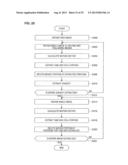 IMAGE PROCESSING APPARATUS, IMAGE PROCESSING METHOD, AND PROGRAM diagram and image