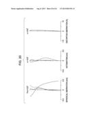 ZOOM LENS AND IMAGE PICKUP APPARATUS diagram and image